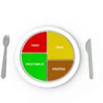🥗 Simple Healthy Eating Habits